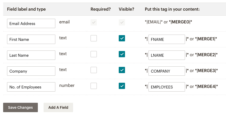 Custom Fields - MailChimp API Integration in PHP